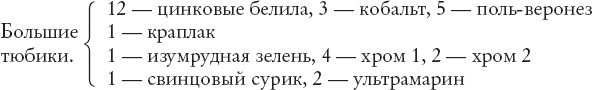 Мечтавший о солнце. Письма 1883–1890 годов