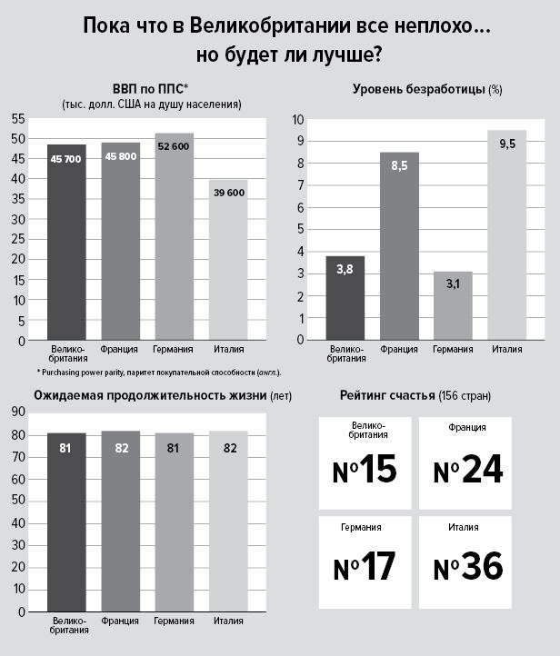 Цифры не лгут. 71 факт, важный для понимания всего на свете