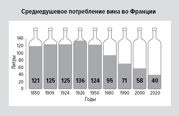 Цифры не лгут. 71 факт, важный для понимания всего на свете