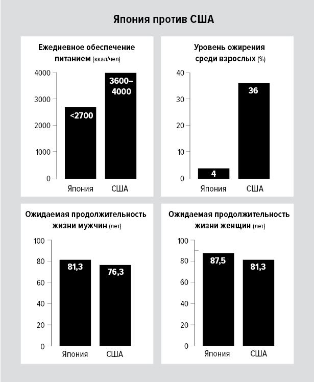 Цифры не лгут. 71 факт, важный для понимания всего на свете