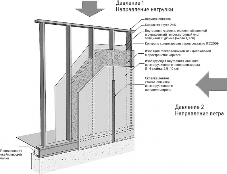 Цифры не лгут. 71 факт, важный для понимания всего на свете