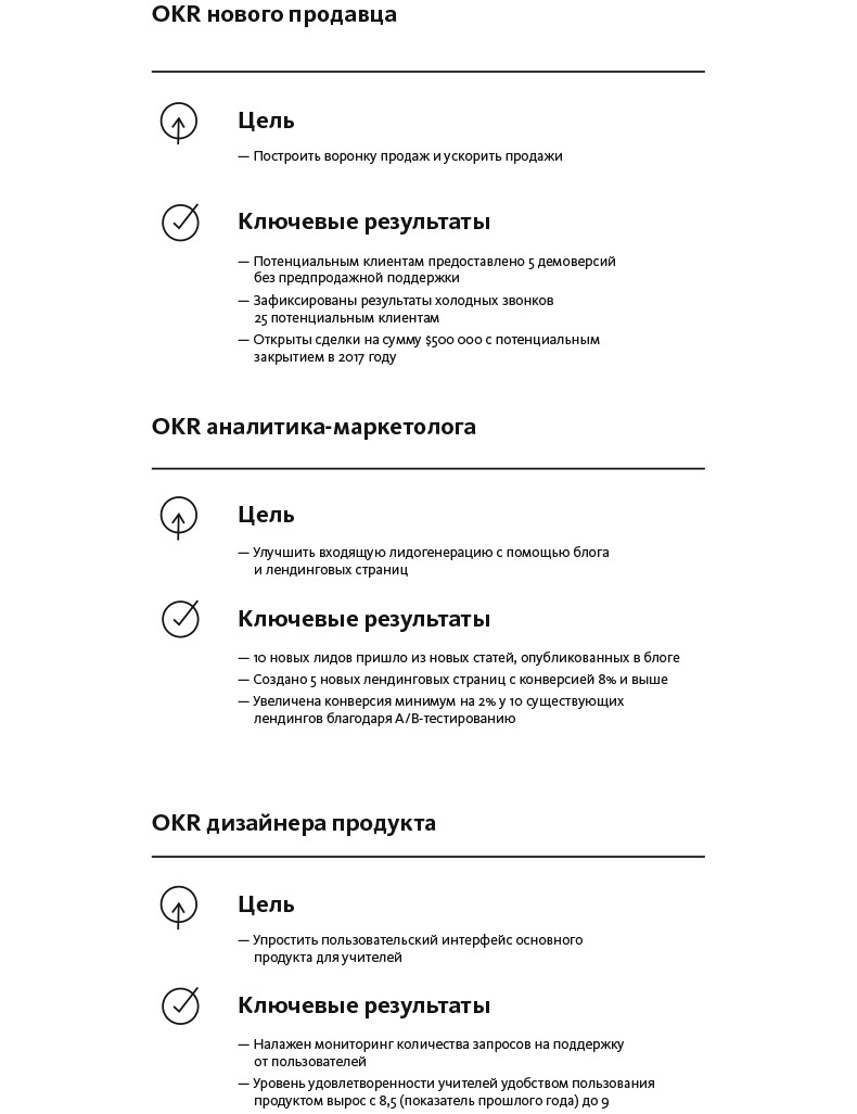 Цели и ключевые результаты. Полное руководство по внедрению OKR