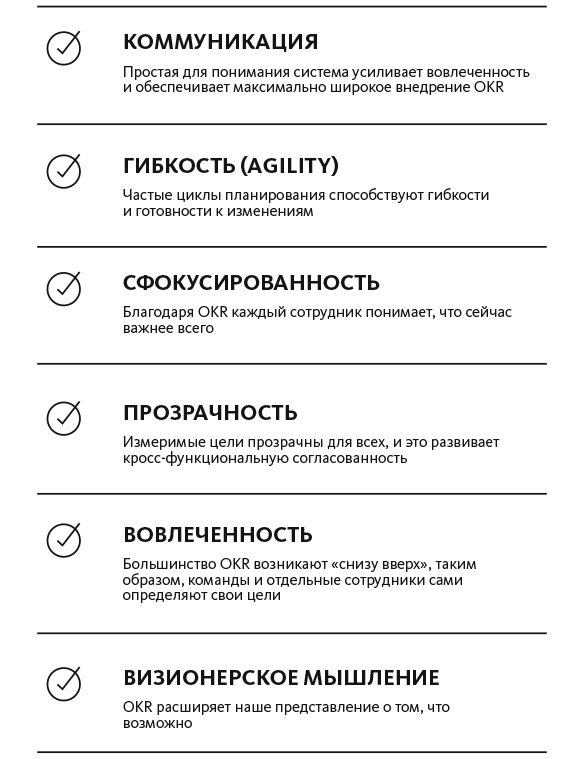 Цели и ключевые результаты. Полное руководство по внедрению OKR