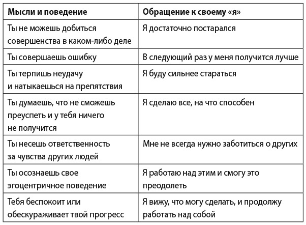 Они не изменятся. Как взрослым детям преодолеть травмы и освободиться от токсичного влияния родителей