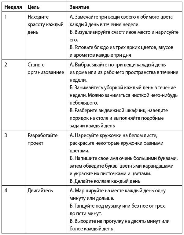 Они не изменятся. Как взрослым детям преодолеть травмы и освободиться от токсичного влияния родителей