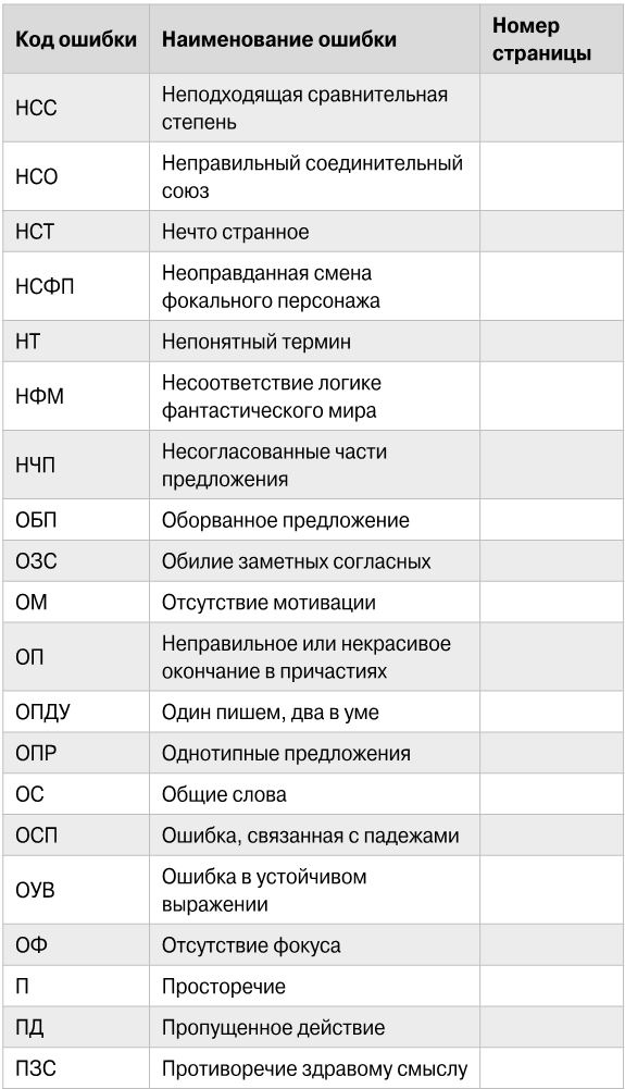 Пиши и зарабатывай. Учебник для амбициозных новичков