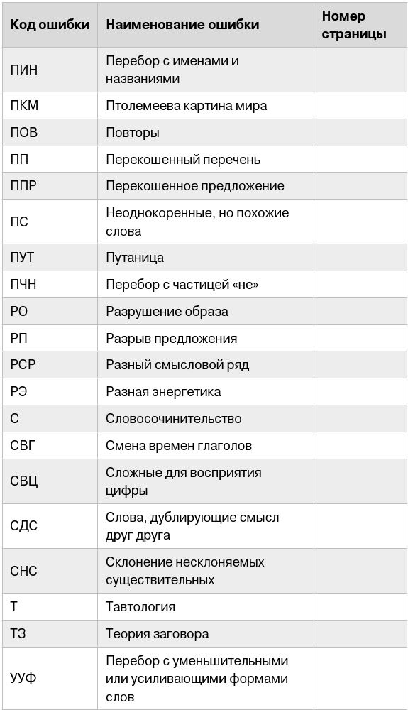 Пиши и зарабатывай. Учебник для амбициозных новичков