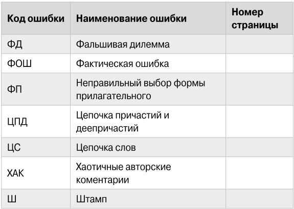 Пиши и зарабатывай. Учебник для амбициозных новичков