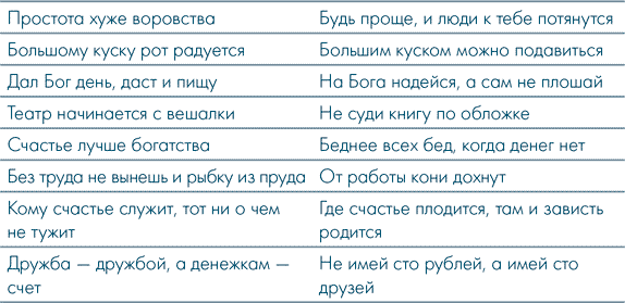 Анатомия заблуждений. Большая книга по критическому мышлению