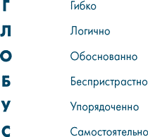 Анатомия заблуждений. Большая книга по критическому мышлению