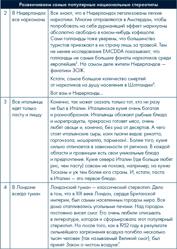 Анатомия заблуждений. Большая книга по критическому мышлению