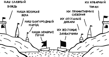 Анатомия заблуждений. Большая книга по критическому мышлению