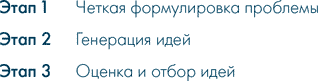 Анатомия заблуждений. Большая книга по критическому мышлению