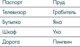 Анатомия заблуждений. Большая книга по критическому мышлению