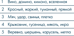 Анатомия заблуждений. Большая книга по критическому мышлению