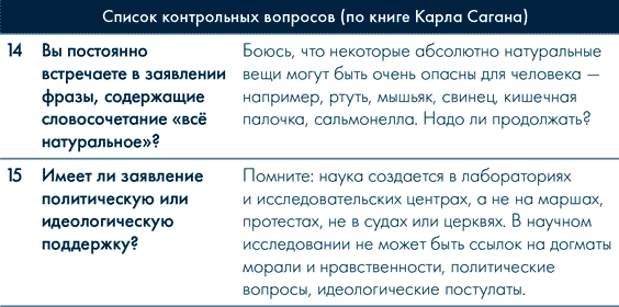 Анатомия заблуждений. Большая книга по критическому мышлению