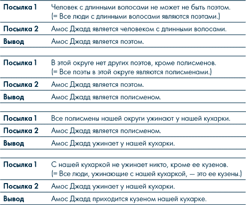 Анатомия заблуждений. Большая книга по критическому мышлению