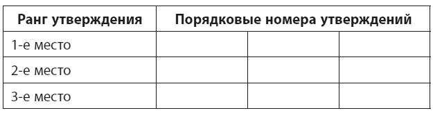 Все дороги ведут к себе. Путешествие за женской силой и мудростью