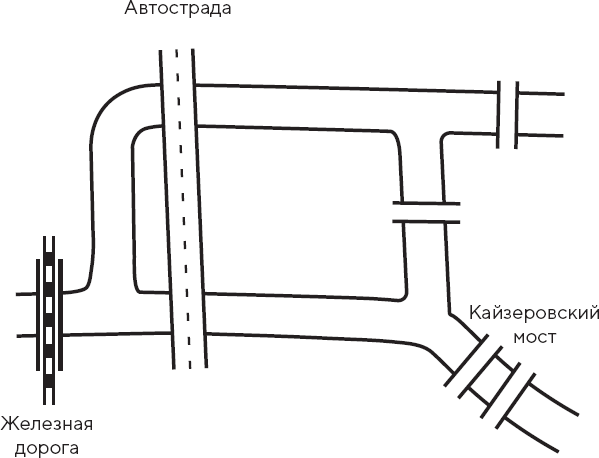 Искусство мыслить рационально. Шорткаты в математике и в жизни