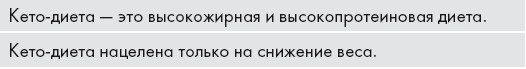 Кето-диета. Ваш 30-дневный план потери веса, баланса гормонов, улучшения работы мозга и победы над болезнями