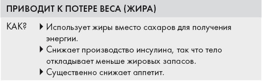 Кето-диета. Ваш 30-дневный план потери веса, баланса гормонов, улучшения работы мозга и победы над болезнями