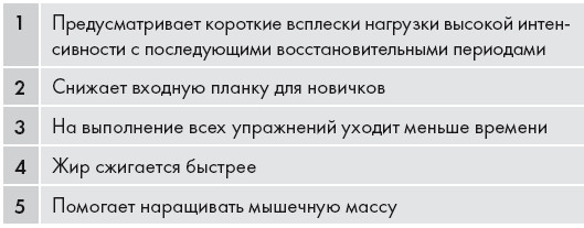 Кето-диета. Ваш 30-дневный план потери веса, баланса гормонов, улучшения работы мозга и победы над болезнями