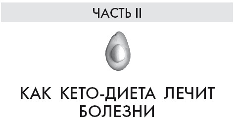 Кето-диета. Ваш 30-дневный план потери веса, баланса гормонов, улучшения работы мозга и победы над болезнями