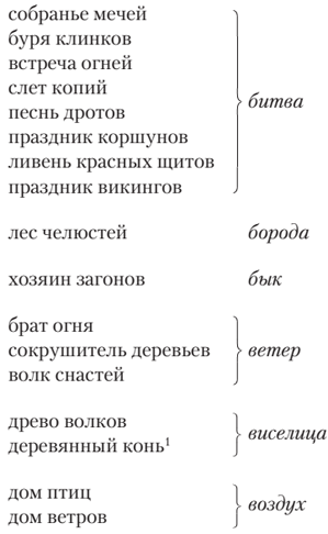 Всеобщая история бесчестья