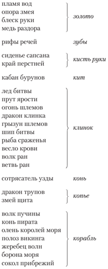 Всеобщая история бесчестья