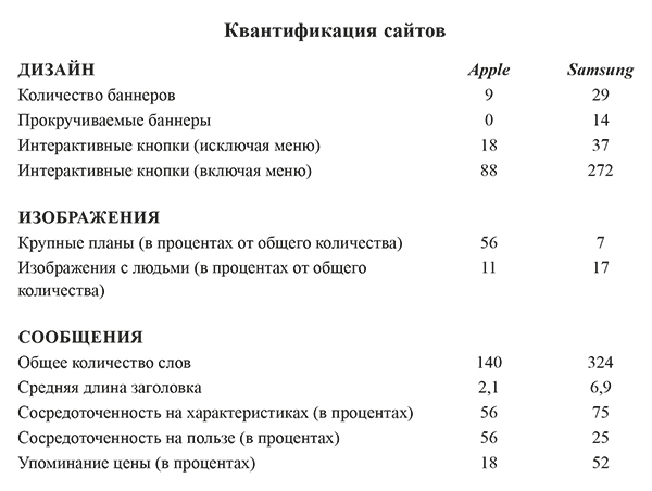 Обратная разработка великих свершений. Реверс-инжиниринг как путь к мастерству