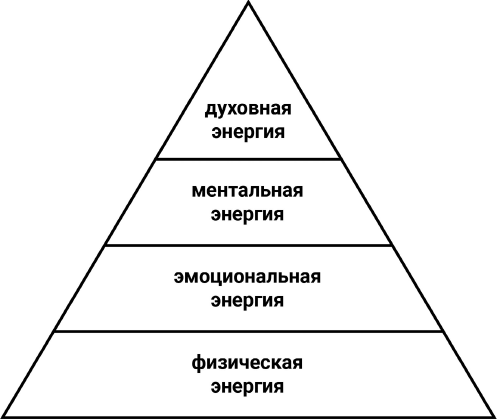 Новорожденная мама. 7 шагов к спокойному материнству