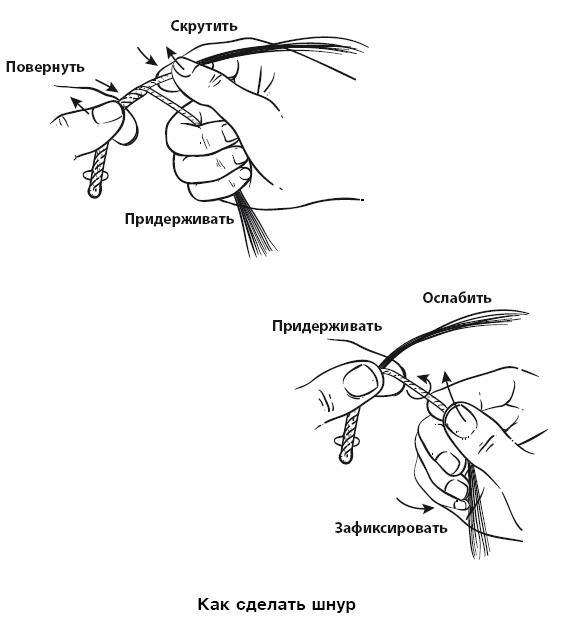 Бушкрафт 101. Современное руководство по искусству выживания в дикой природе