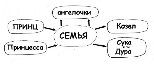 Как разумные люди создают безумный мир. Обновлённое издание