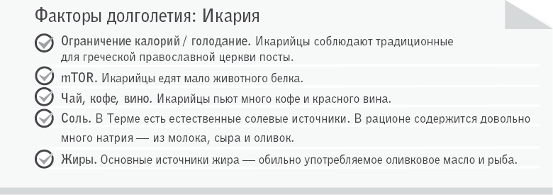 Код долголетия. 12 понятных и доступных способов сохранить здоровье, ясность ума и привлекательность на долгие годы