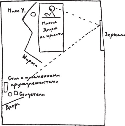 Под грузом улик. Неестественная смерть