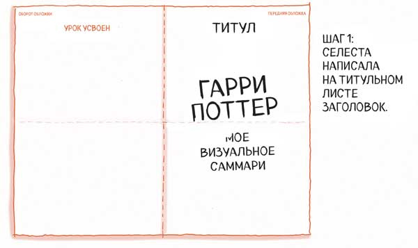 Сокрушительный питч в стиле поп-ап. Экспресс-подход к созданию презентации, которая продает, вдохновляет и поражает