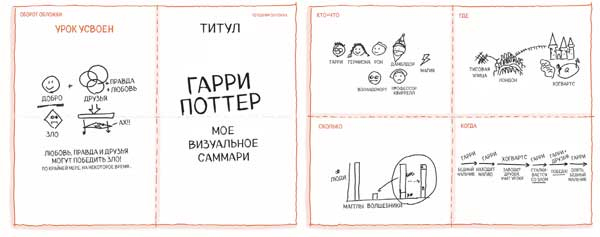 Сокрушительный питч в стиле поп-ап. Экспресс-подход к созданию презентации, которая продает, вдохновляет и поражает