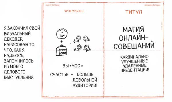 Сокрушительный питч в стиле поп-ап. Экспресс-подход к созданию презентации, которая продает, вдохновляет и поражает