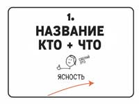 Сокрушительный питч в стиле поп-ап. Экспресс-подход к созданию презентации, которая продает, вдохновляет и поражает