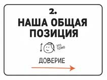 Сокрушительный питч в стиле поп-ап. Экспресс-подход к созданию презентации, которая продает, вдохновляет и поражает