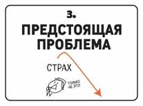 Сокрушительный питч в стиле поп-ап. Экспресс-подход к созданию презентации, которая продает, вдохновляет и поражает