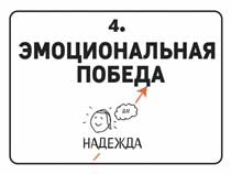 Сокрушительный питч в стиле поп-ап. Экспресс-подход к созданию презентации, которая продает, вдохновляет и поражает