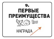 Сокрушительный питч в стиле поп-ап. Экспресс-подход к созданию презентации, которая продает, вдохновляет и поражает