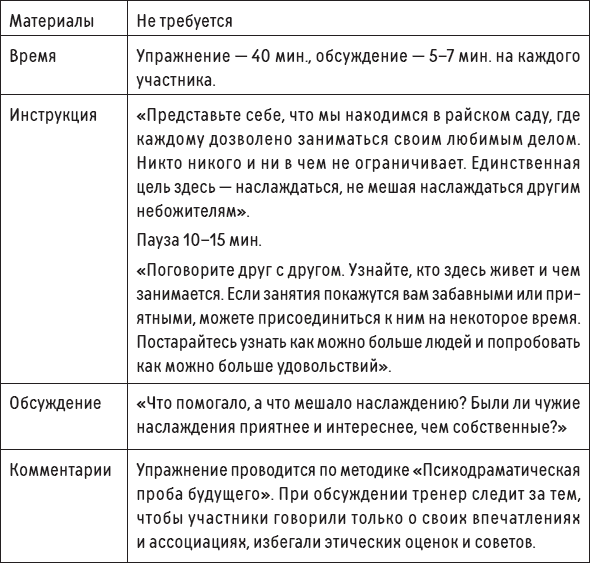 Наслаждение от каждого дня. Доступная всем программа тренинга