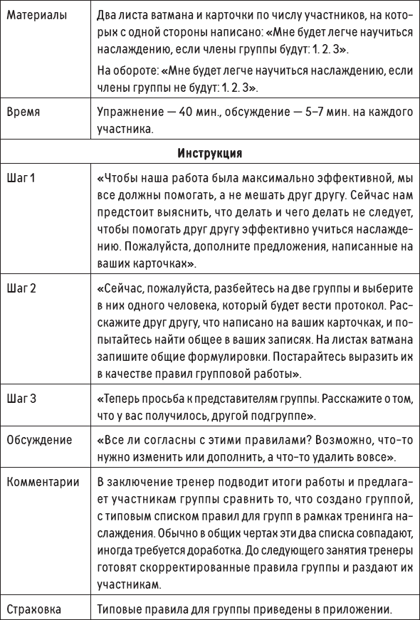 Наслаждение от каждого дня. Доступная всем программа тренинга