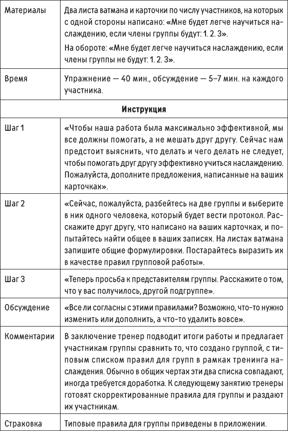 Наслаждение от каждого дня. Доступная всем программа тренинга