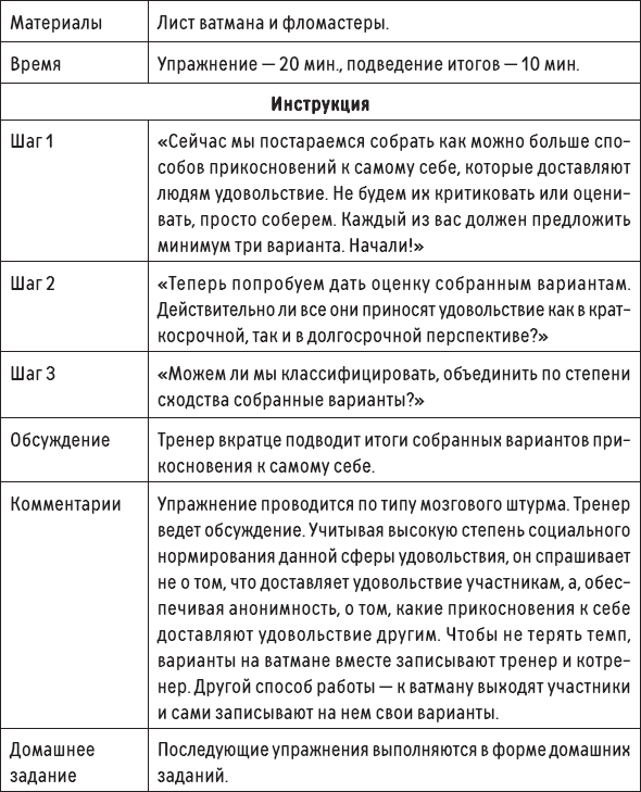 Наслаждение от каждого дня. Доступная всем программа тренинга