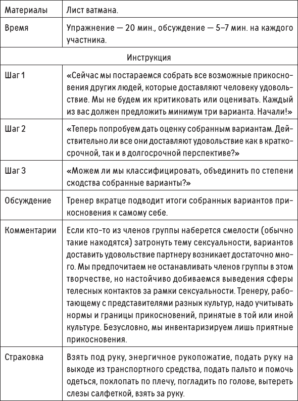 Наслаждение от каждого дня. Доступная всем программа тренинга