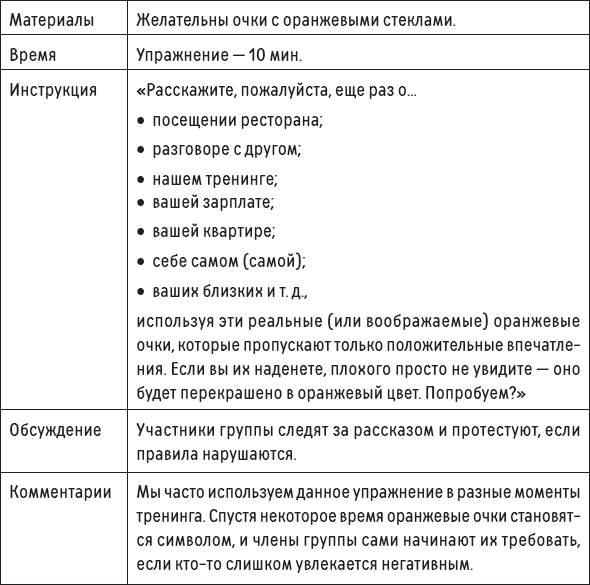 Наслаждение от каждого дня. Доступная всем программа тренинга