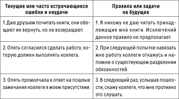 Наслаждение от каждого дня. Доступная всем программа тренинга